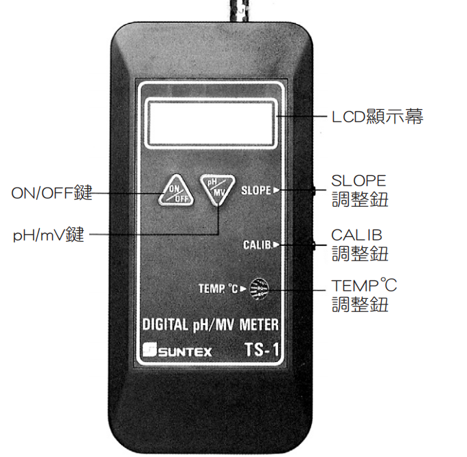TS-1LE407
